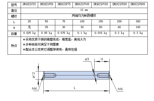 电动平移台结构